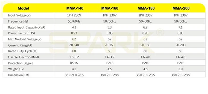 product-1-1 product-1-1